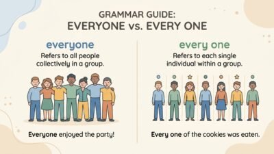 everyone or every one