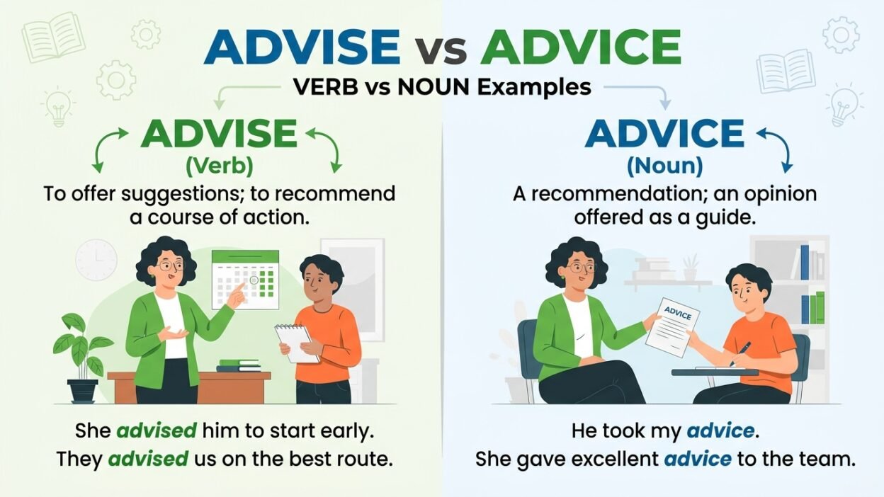 advise or advice