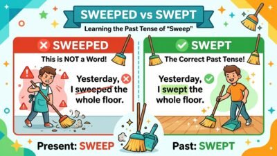 sweeped or swept